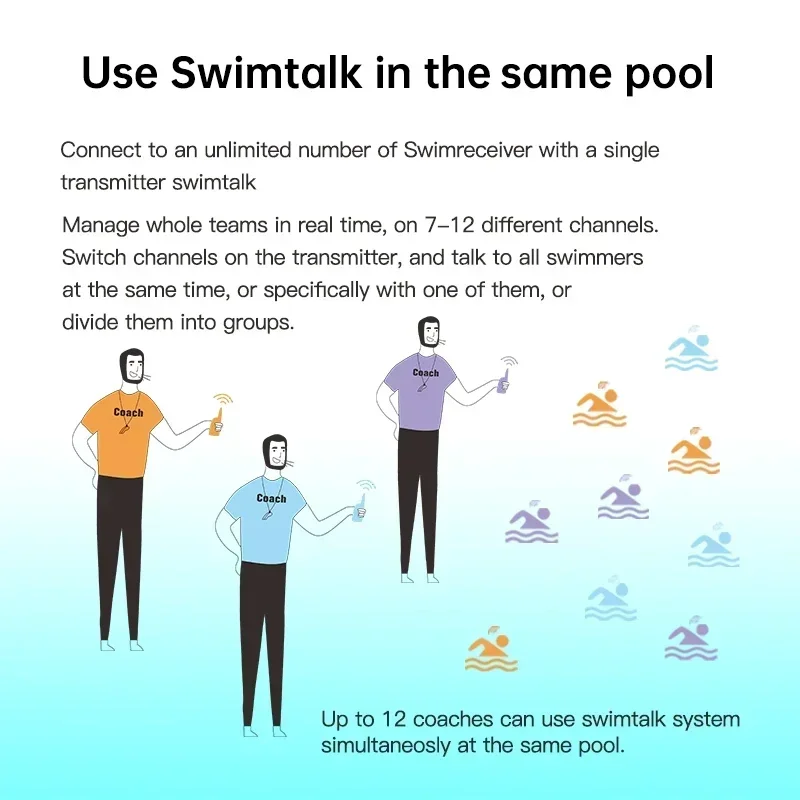 ウォータースポーツトレーニングコンボ 1 H900 トーキー - Aquatic Water Sports のレビューと価格