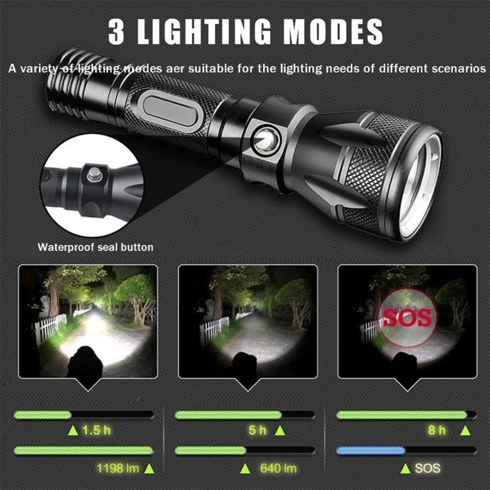 プロのスキューバダイビング懐中電灯 LED ダイビングトーチ - Underwater Flashlight のレビューと価格