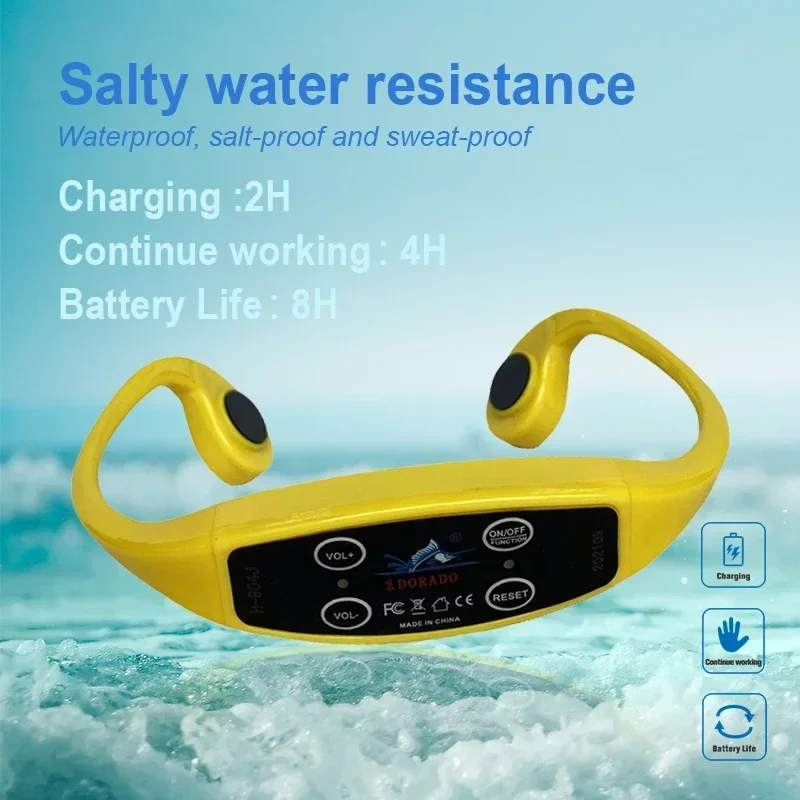 アクアティック スポーツ H904 骨伝導ヘッドフォン 水泳 - Aquatic Sports Equipment のレビューと価格